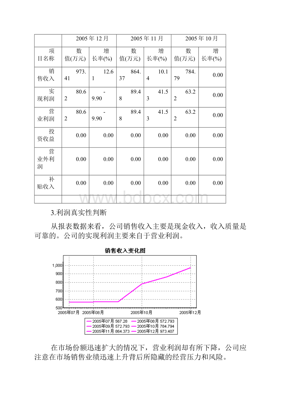 某集团财务分析报告书.docx_第2页