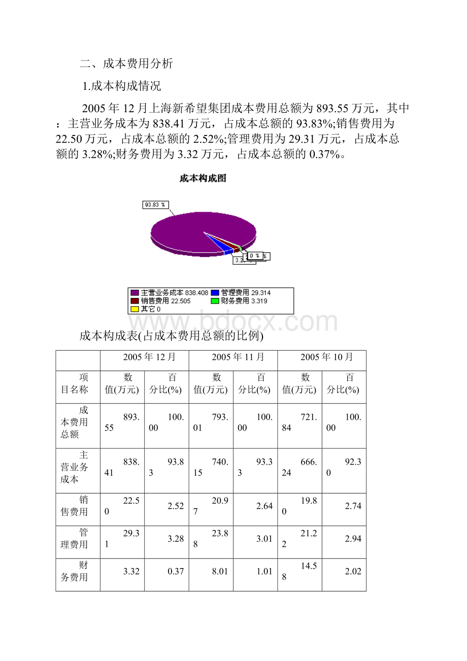 某集团财务分析报告书.docx_第3页