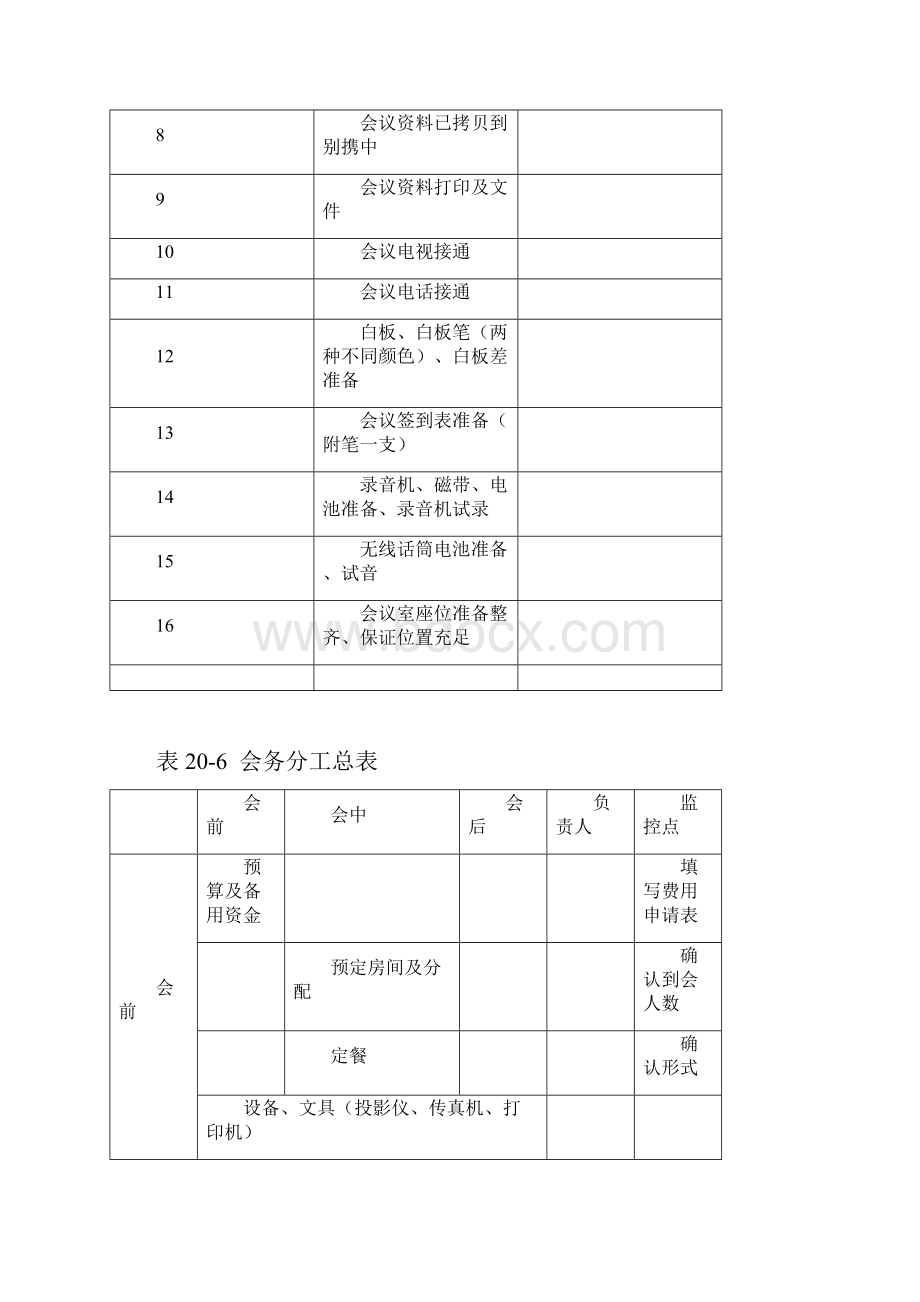 会务各类表格Word下载.docx_第3页