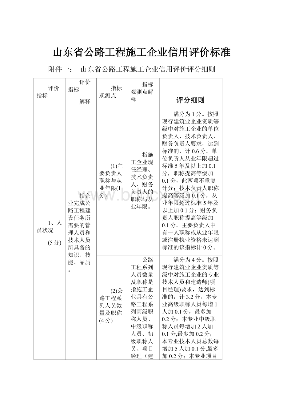 山东省公路工程施工企业信用评价标准.docx_第1页