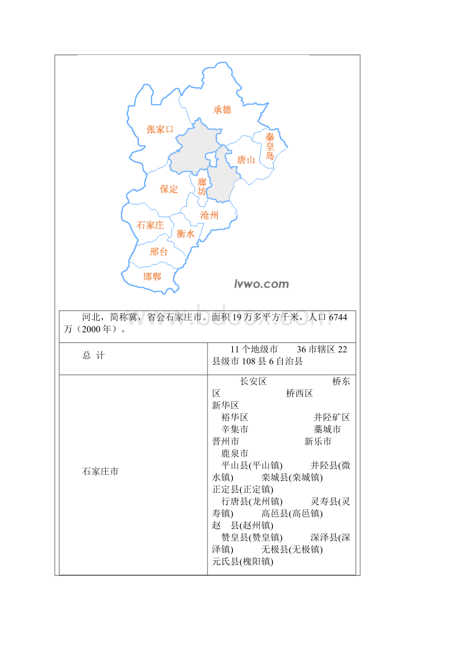 中国分省行政区划及区划地图图形版Word文档下载推荐.docx_第3页