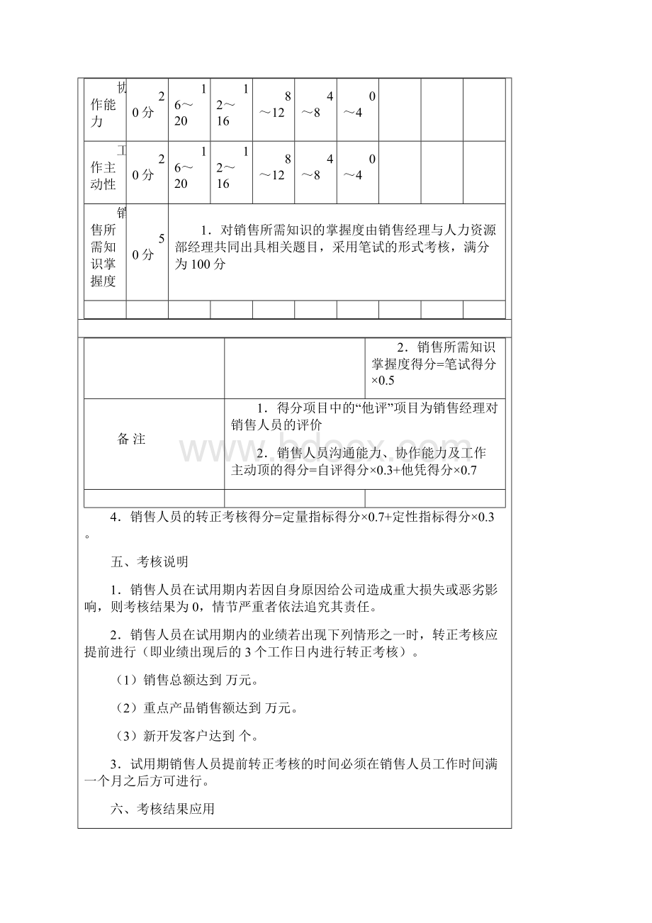 销售和渠道考核.docx_第3页