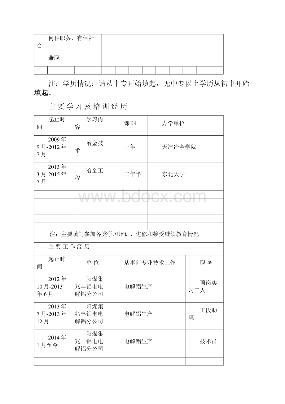 山西省专业技术职务任职资格评审表.docx_第3页