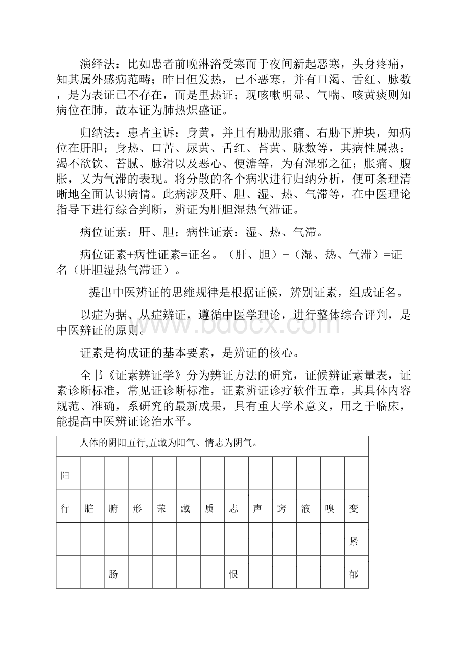 中医辨证常识.docx_第3页