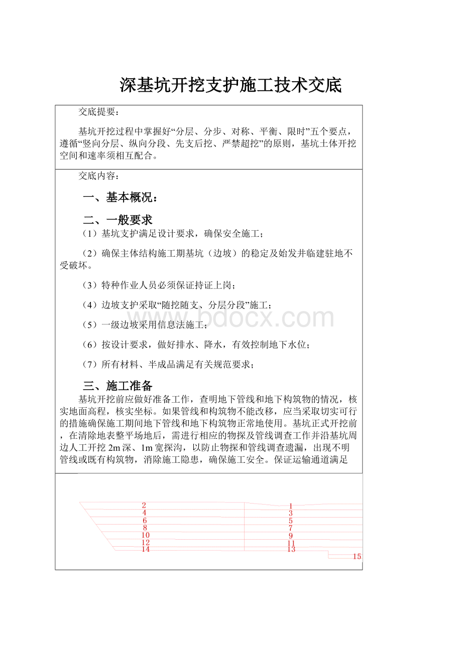 深基坑开挖支护施工技术交底.docx_第1页