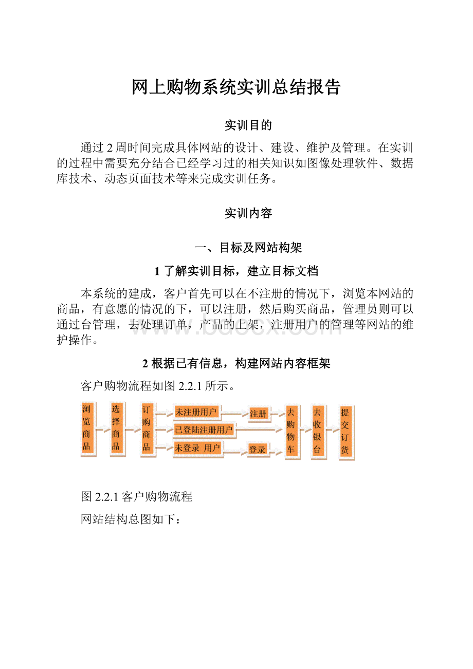 网上购物系统实训总结报告.docx_第1页