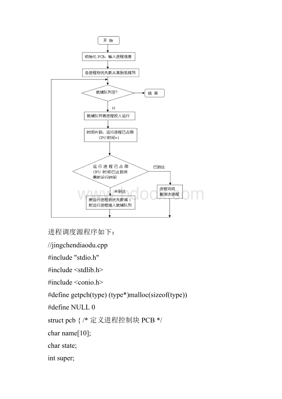 操作系统实验指导书.docx_第3页