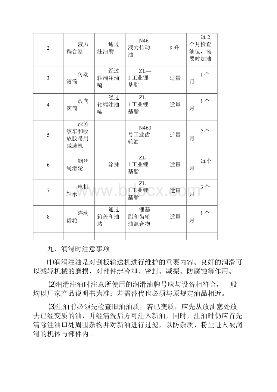 皮带输送机维护保养制度.docx_第3页