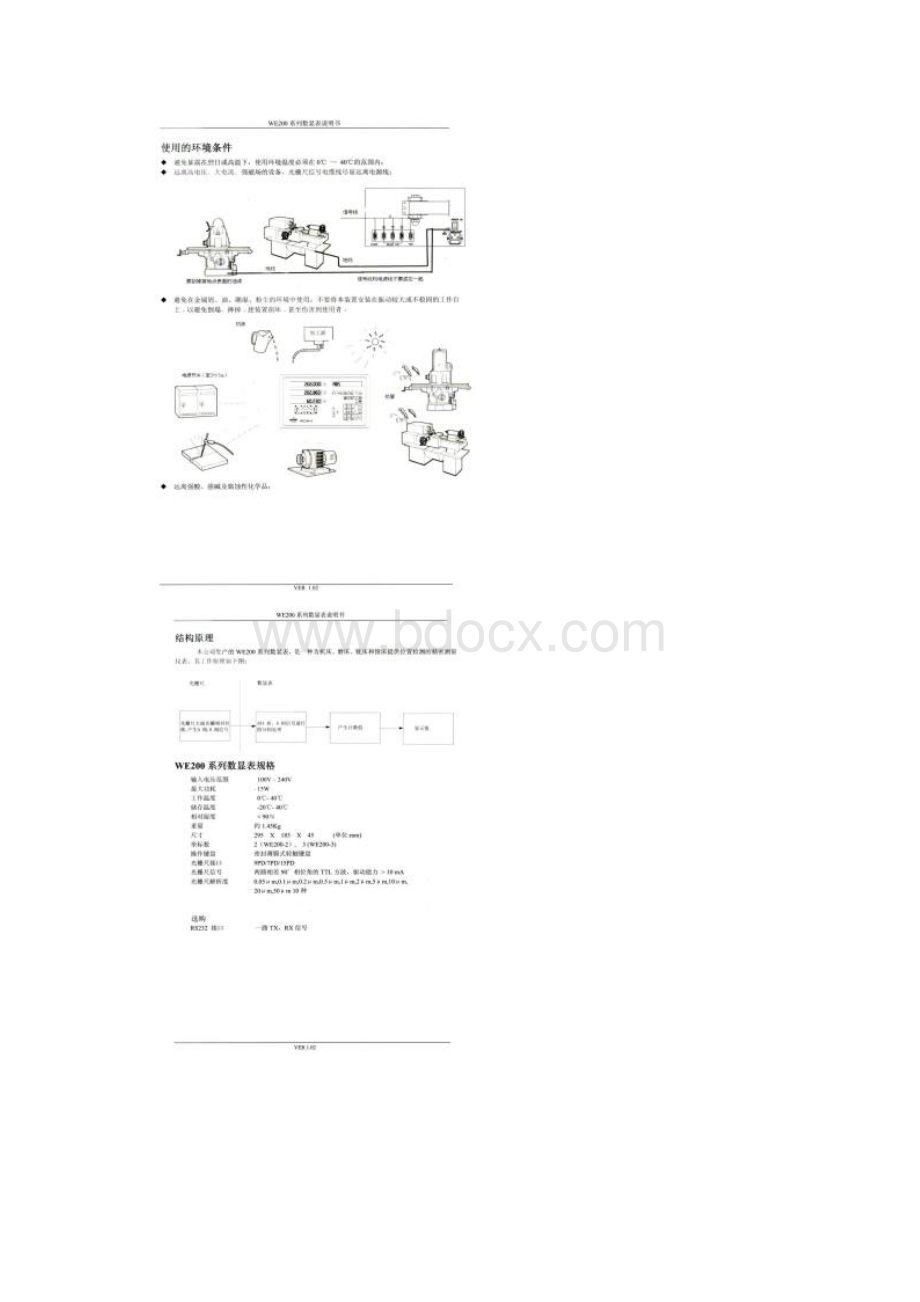 炮塔铣床数显表使用说明书.docx_第2页