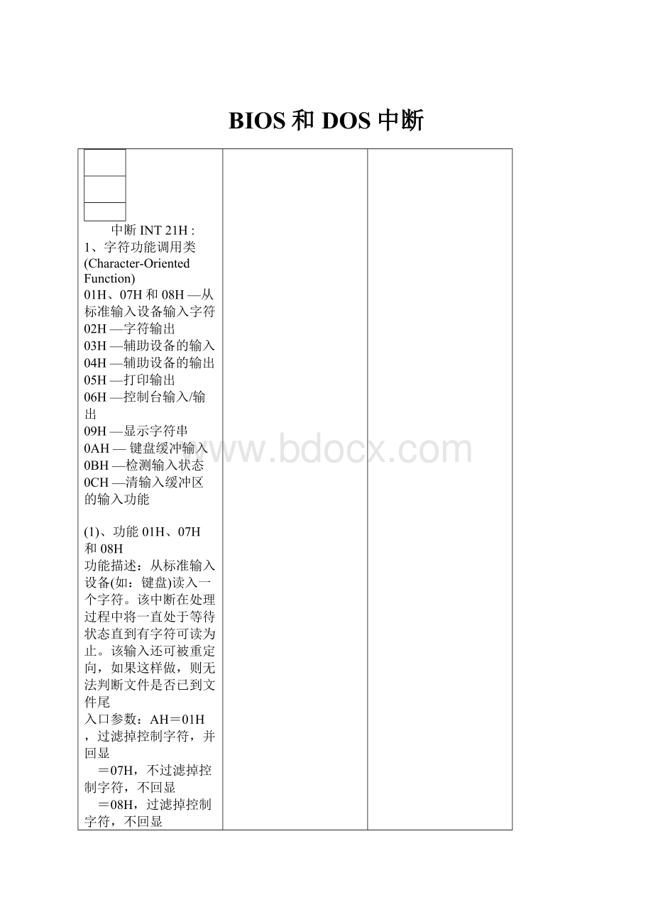 BIOS和DOS中断Word下载.docx