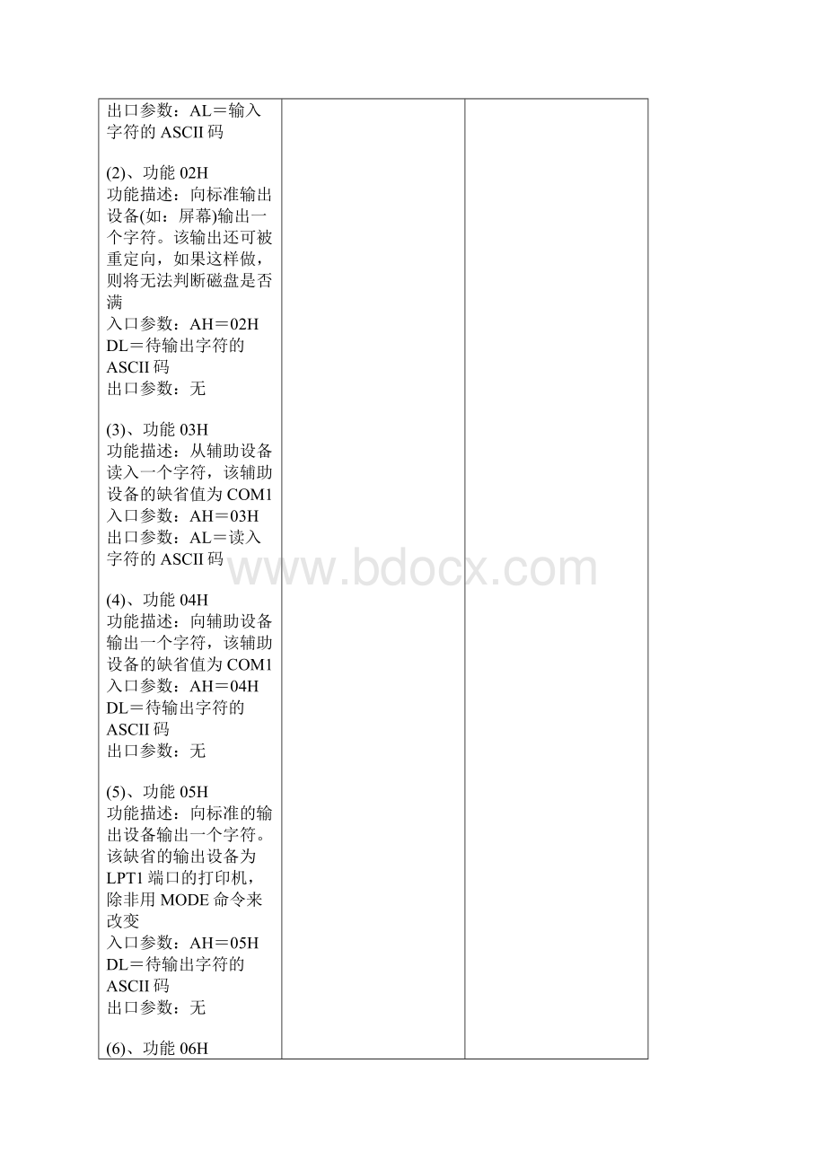 BIOS和DOS中断.docx_第2页