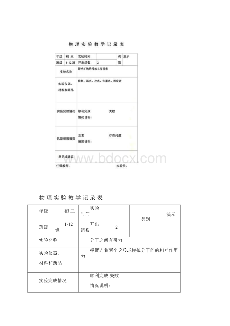 九年级上物理实验记录表.docx_第2页