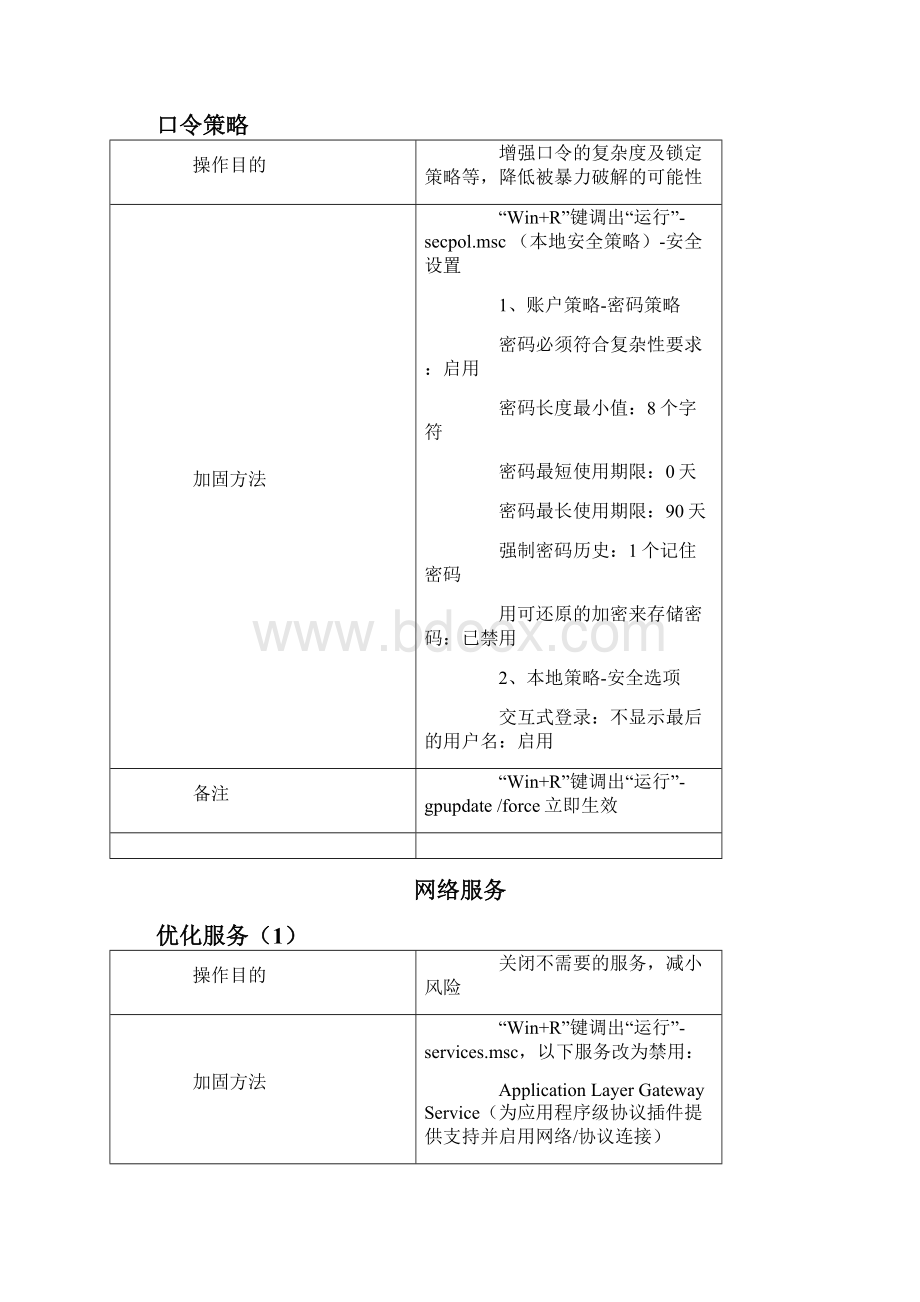 服务器主机安全规范.docx_第2页