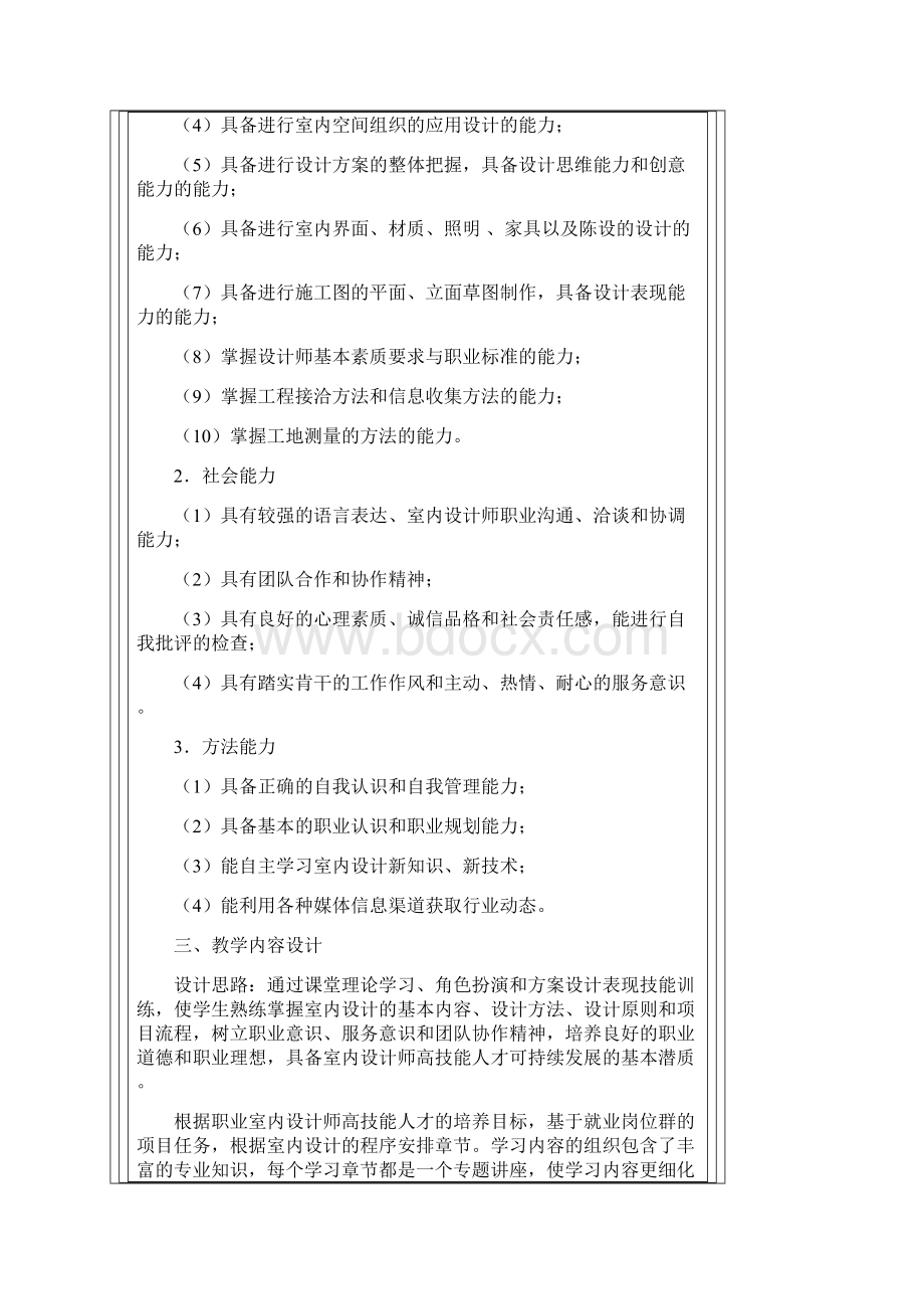 山东商业职业学院环艺课程标准1.docx_第2页