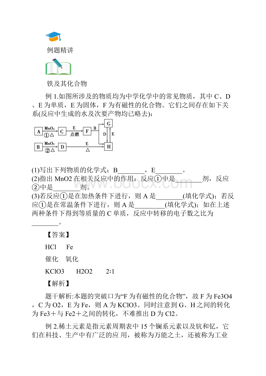 高一化学人教版必修第一册铁及其化合物《讲义教师版》.docx_第2页