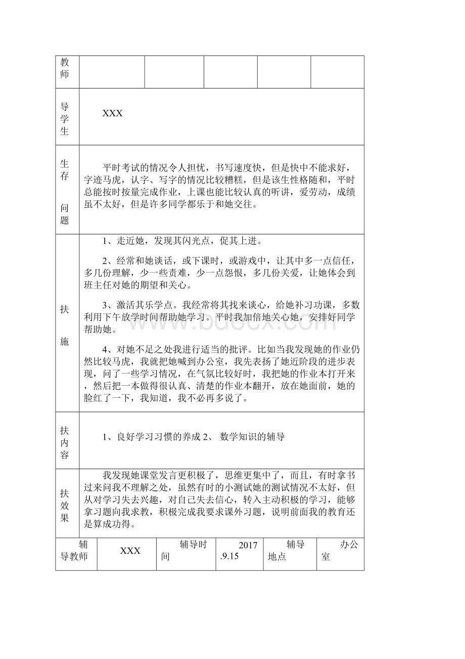 六年级学困生 留守儿童建档立卡生一学期帮扶记录.docx_第2页