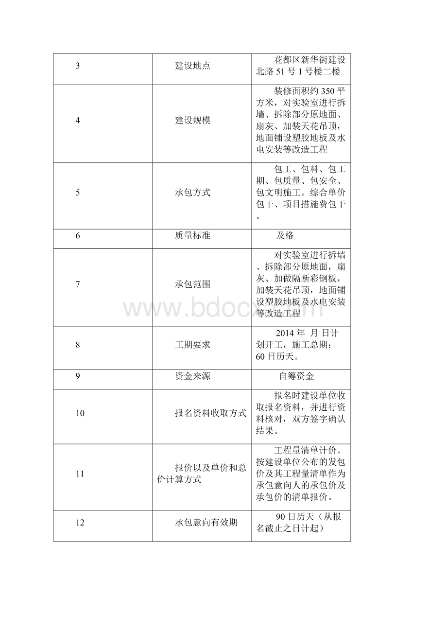 广州花都区妇幼保健院夫精人工授精.docx_第2页