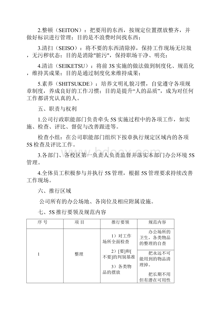 办公环境6S管理规定.docx_第2页