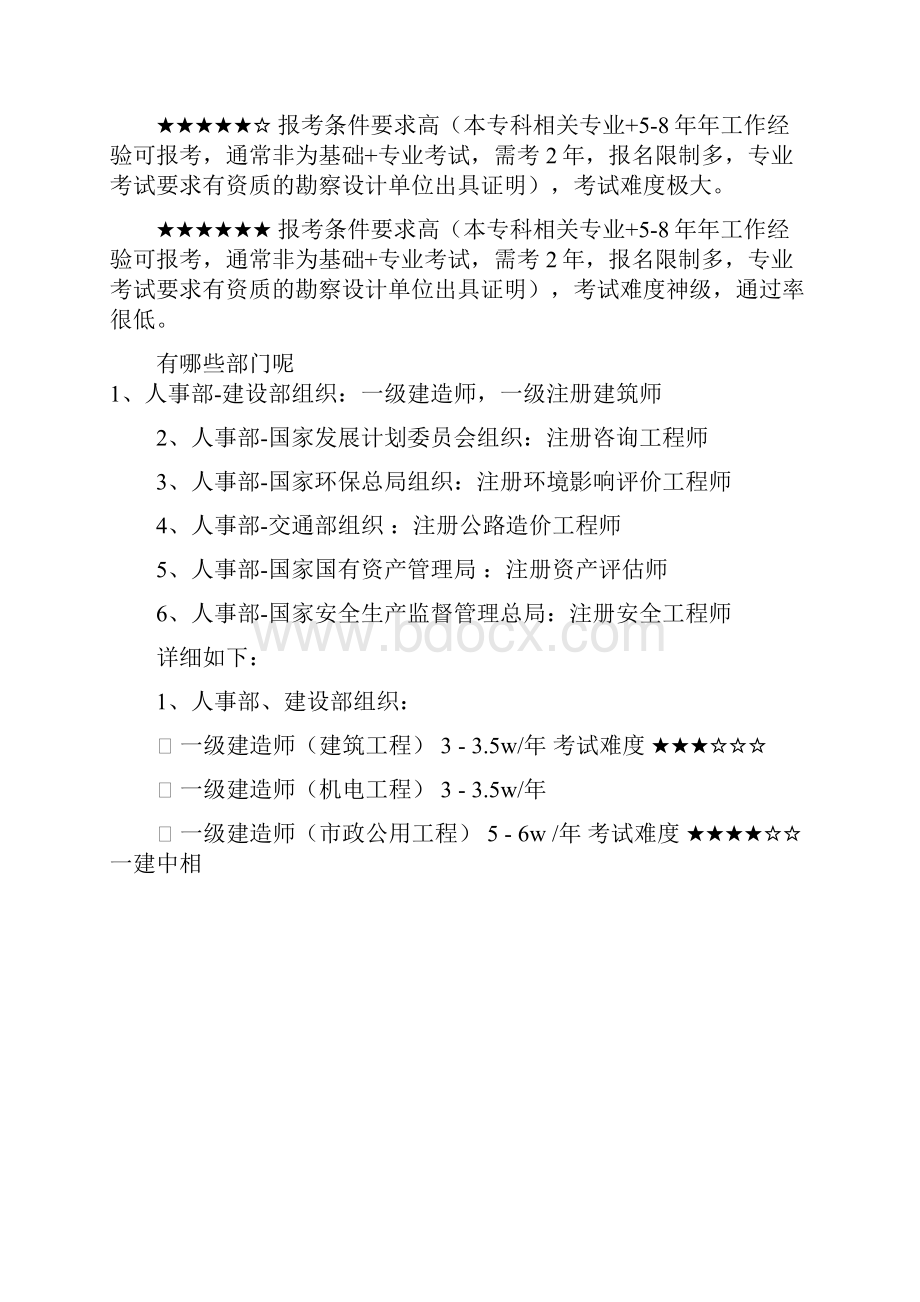 不同部门可同时挂靠的证件不冲突考霸学霸必备.docx_第2页