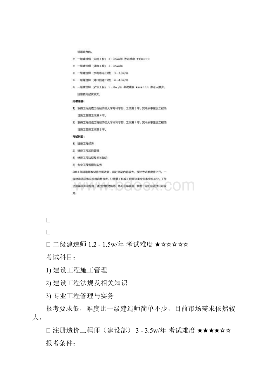 不同部门可同时挂靠的证件不冲突考霸学霸必备.docx_第3页