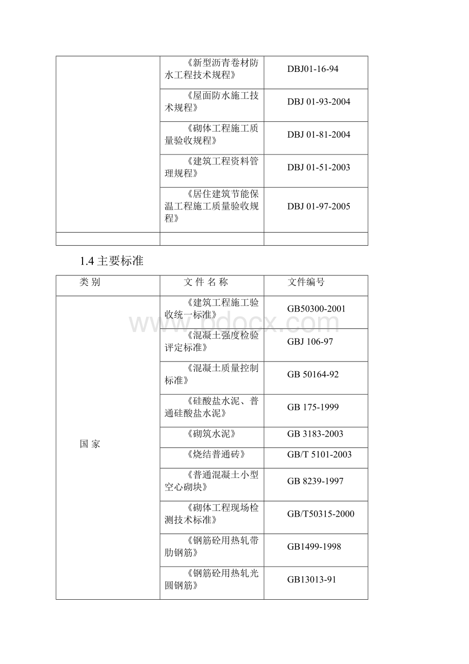 材料检测方案.docx_第3页