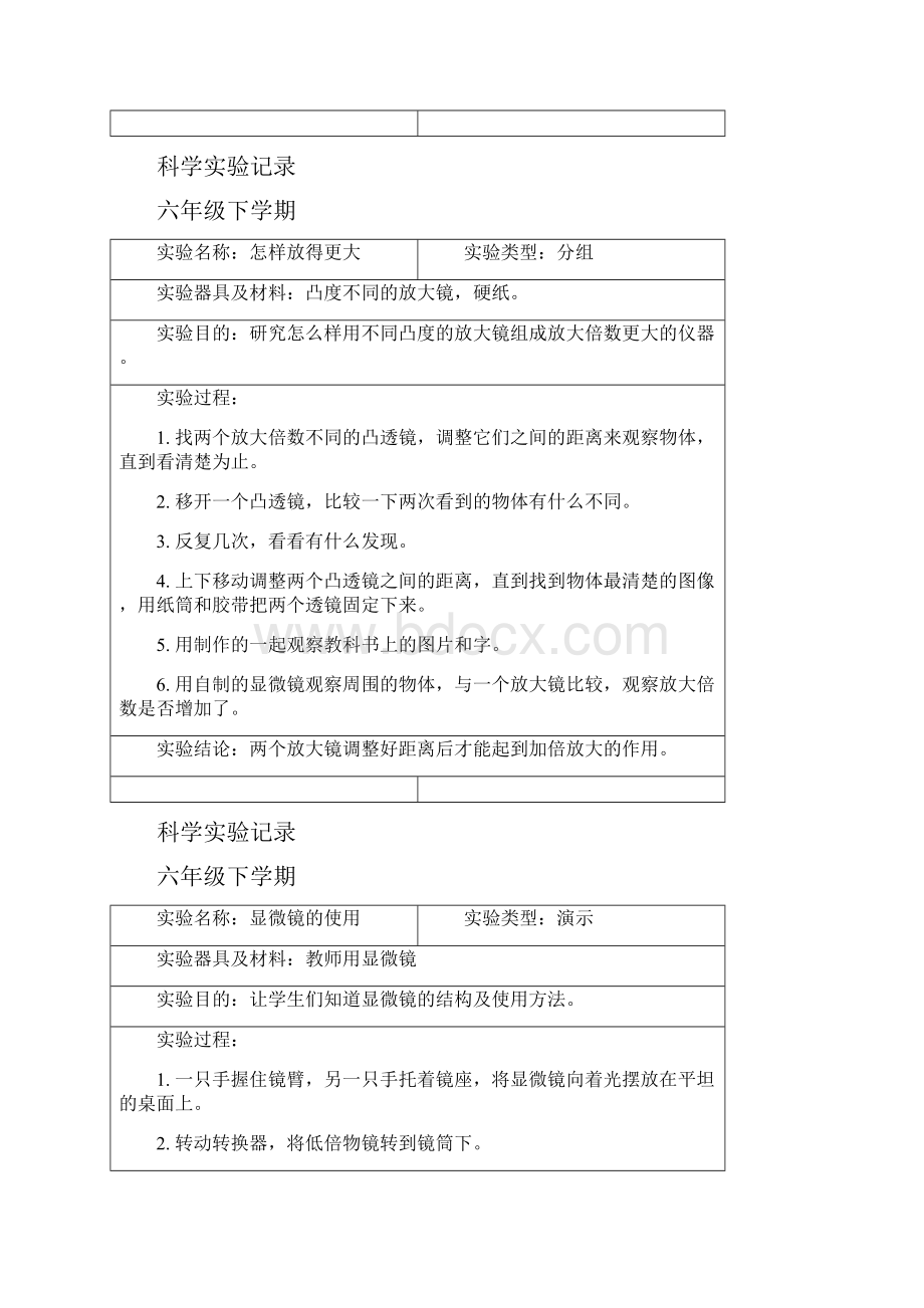 小学科学六年级分组实验记录下学期资料.docx_第2页