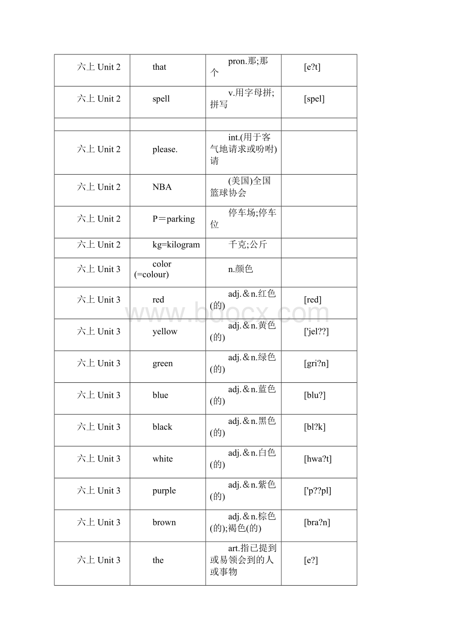 鲁教版初中英语单词全册单词.docx_第3页