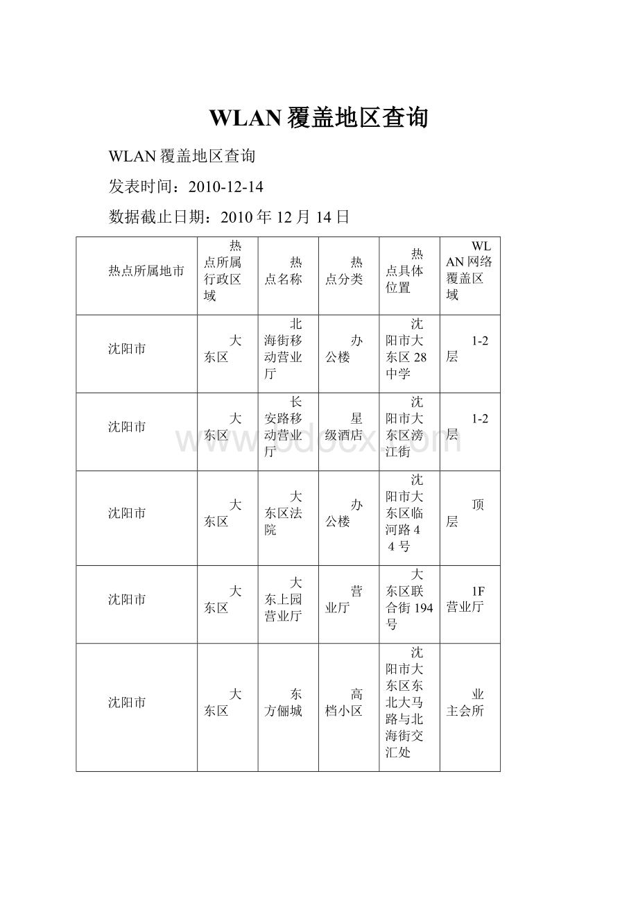 WLAN覆盖地区查询Word格式文档下载.docx