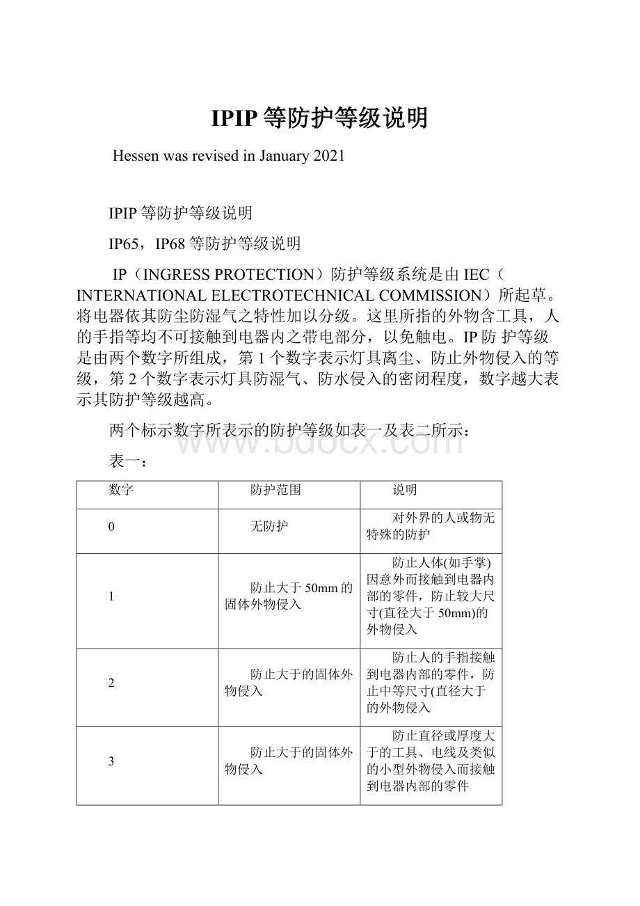 IPIP等防护等级说明文档格式.docx_第1页