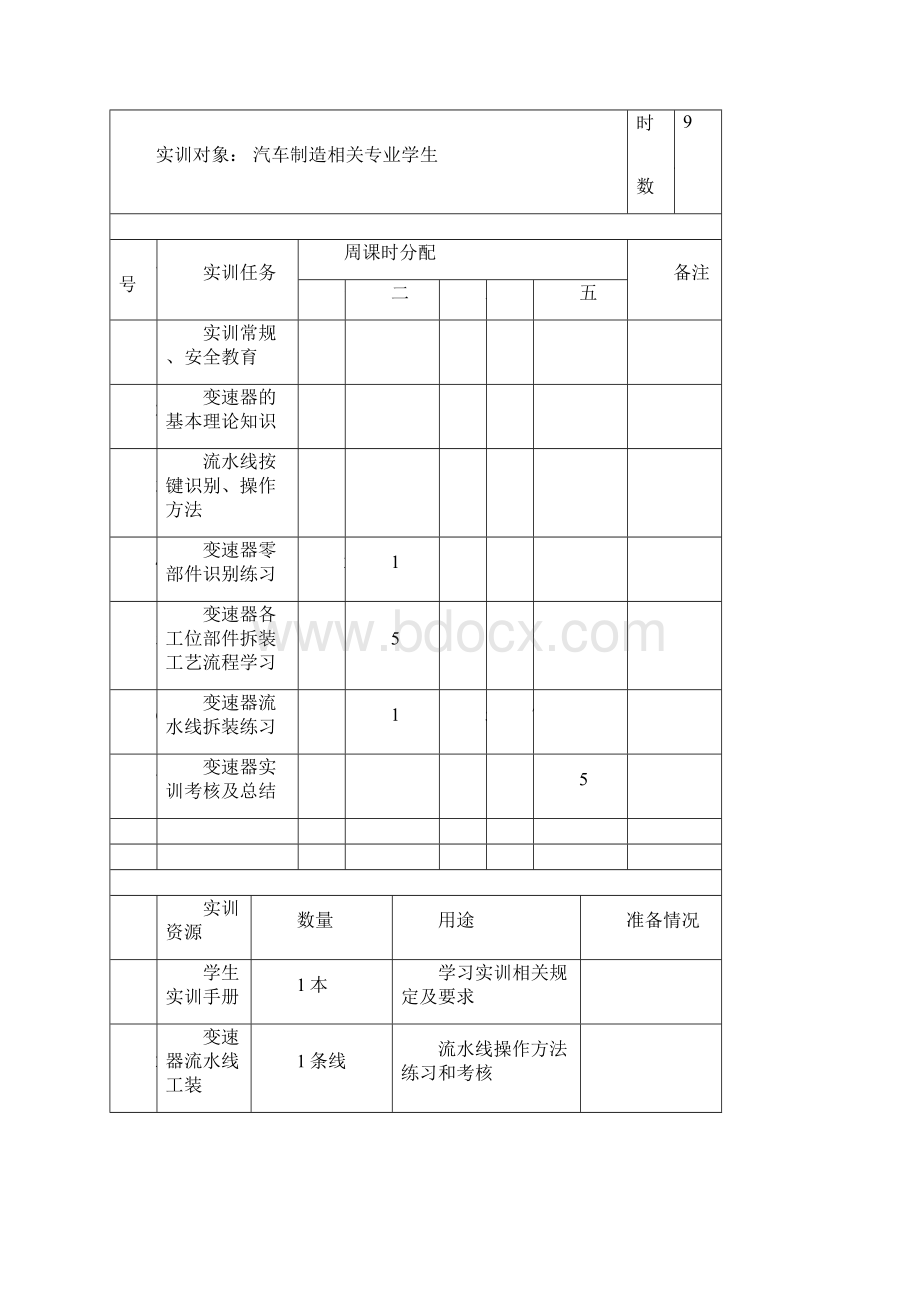 《变速器流水线拆装》专周实训教案1解析.docx_第2页