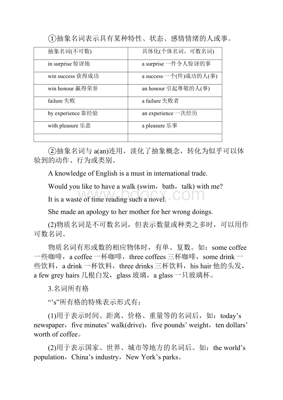 江苏专用版高考英语语法专题全辑专题十四名词讲义牛津译林版文档格式.docx_第2页