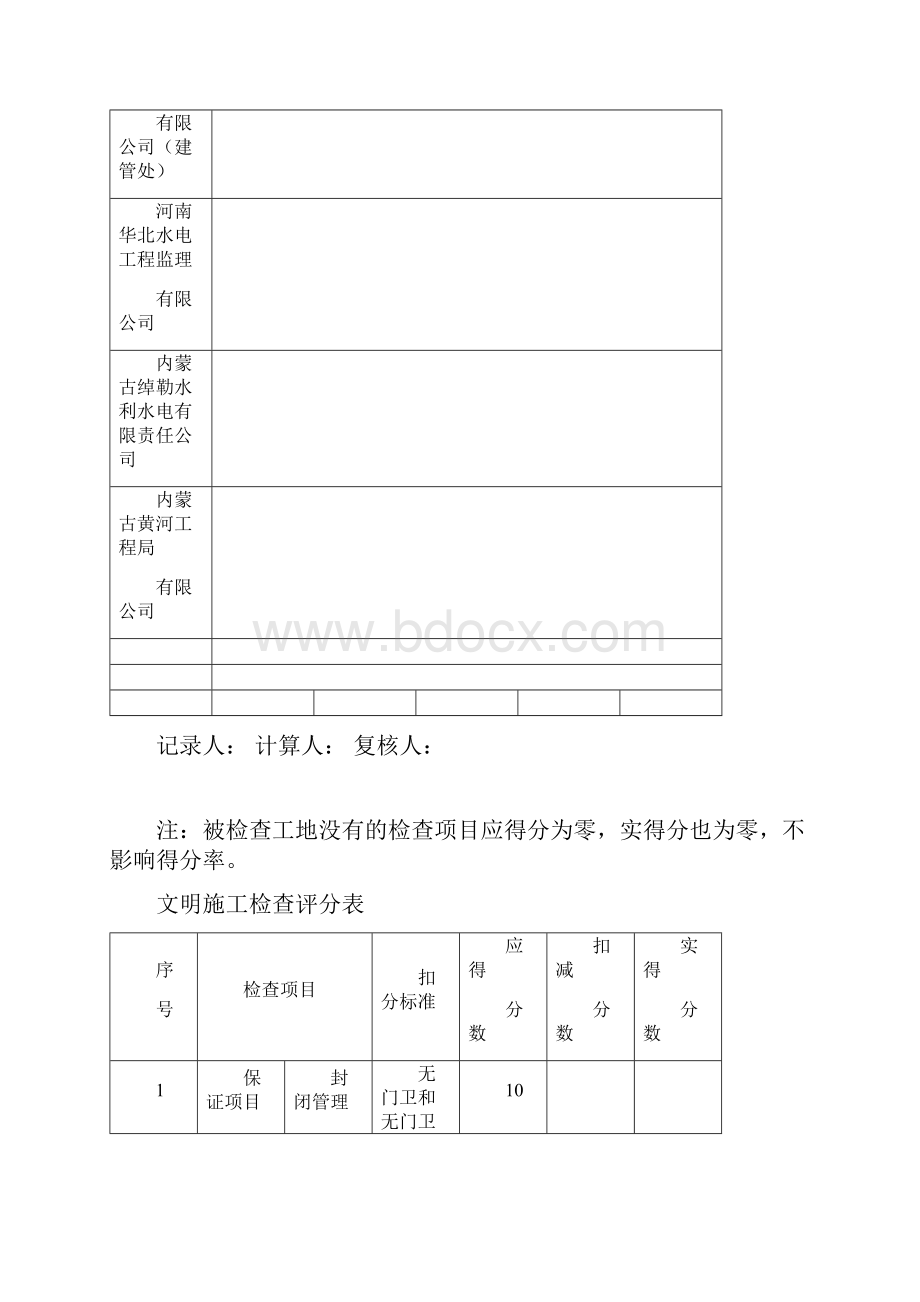 水利工程安全检查评分标准解析Word格式文档下载.docx_第2页