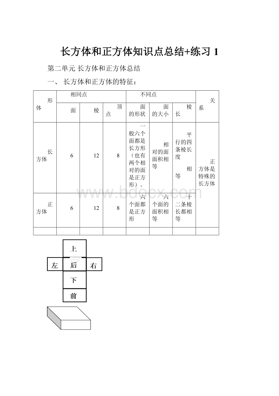 长方体和正方体知识点总结+练习 1Word格式.docx_第1页