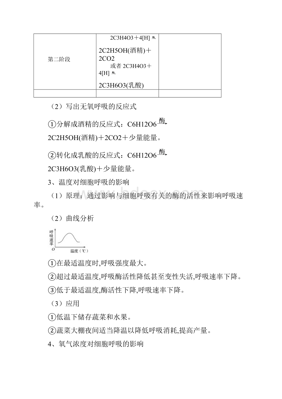 备战高考生物训练题 考点一遍过 专题17 细胞呼吸.docx_第2页