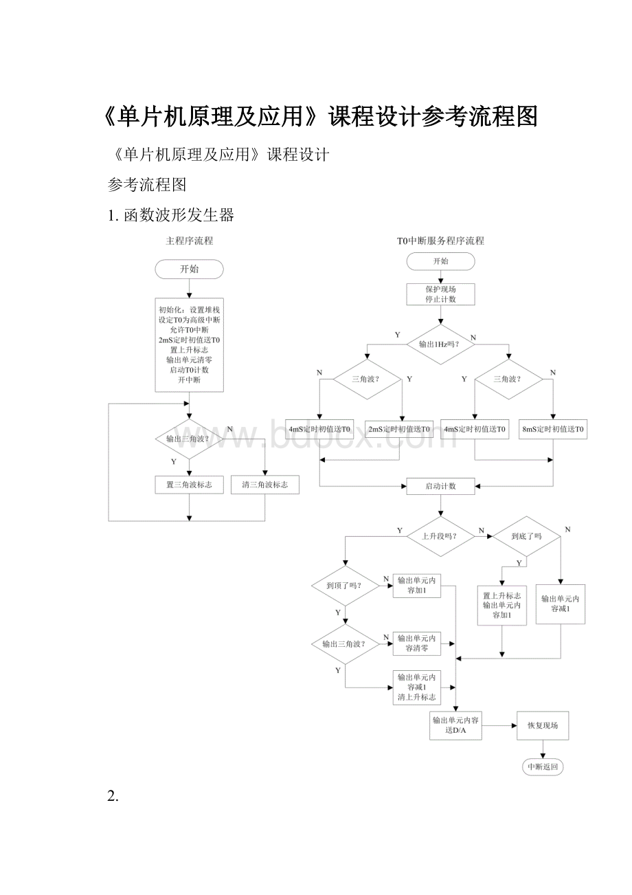 《单片机原理及应用》课程设计参考流程图.docx