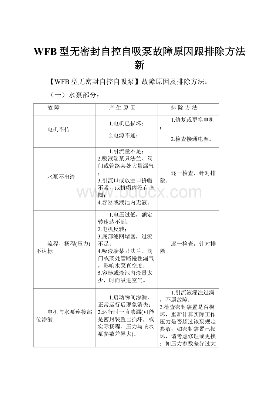 WFB型无密封自控自吸泵故障原因跟排除方法新Word下载.docx_第1页