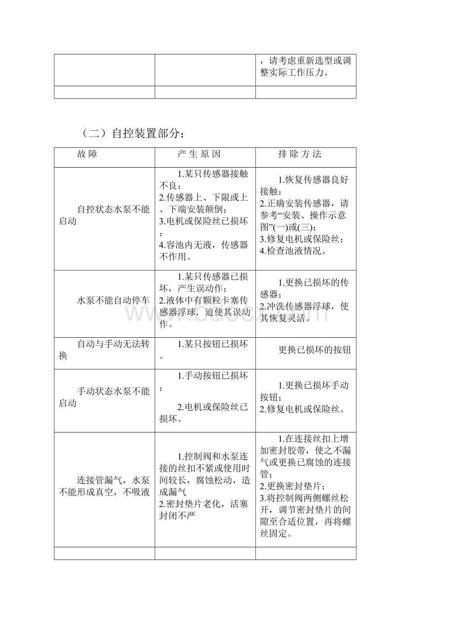 WFB型无密封自控自吸泵故障原因跟排除方法新Word下载.docx_第2页