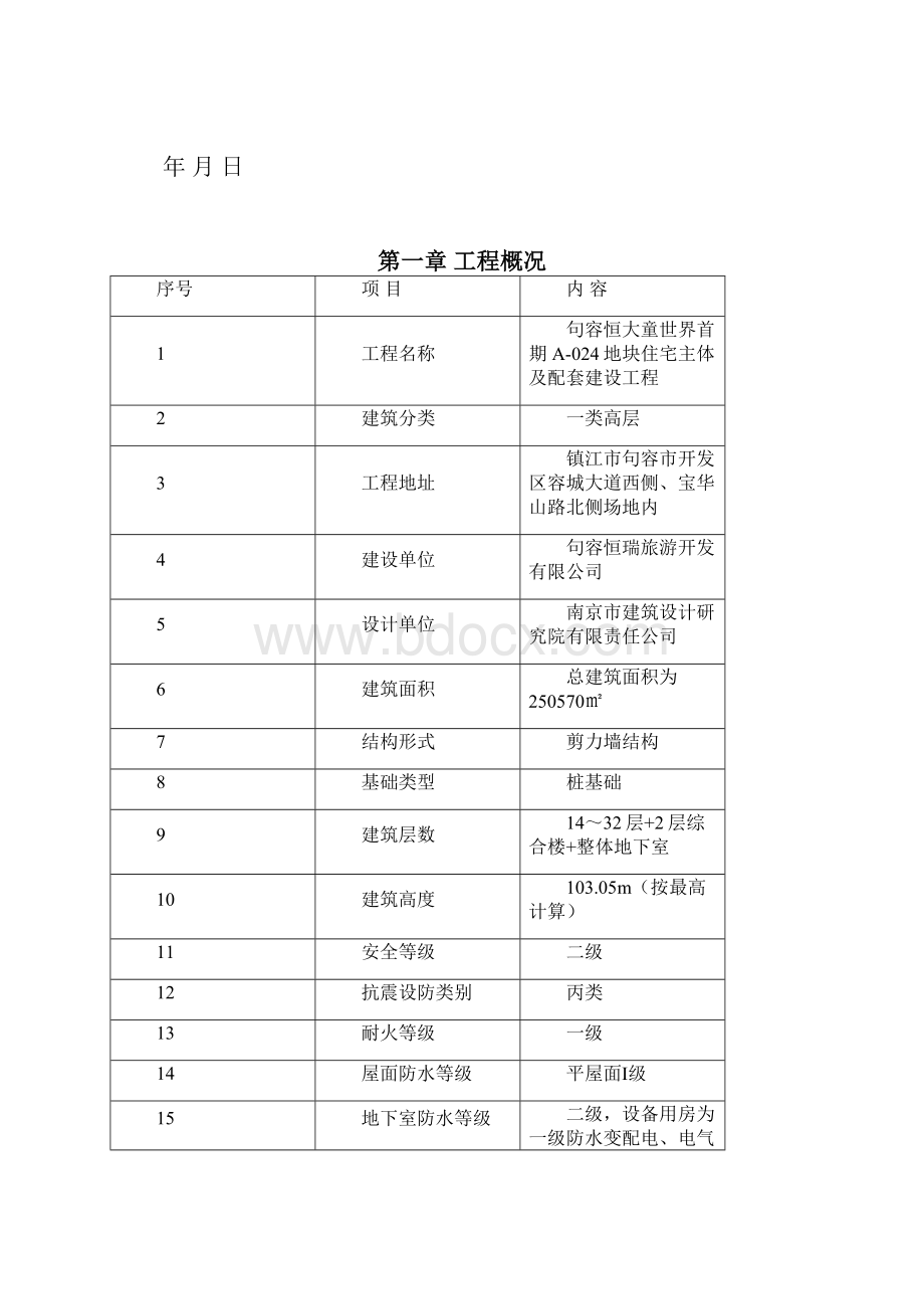 ALC隔墙板施工方案.docx_第2页