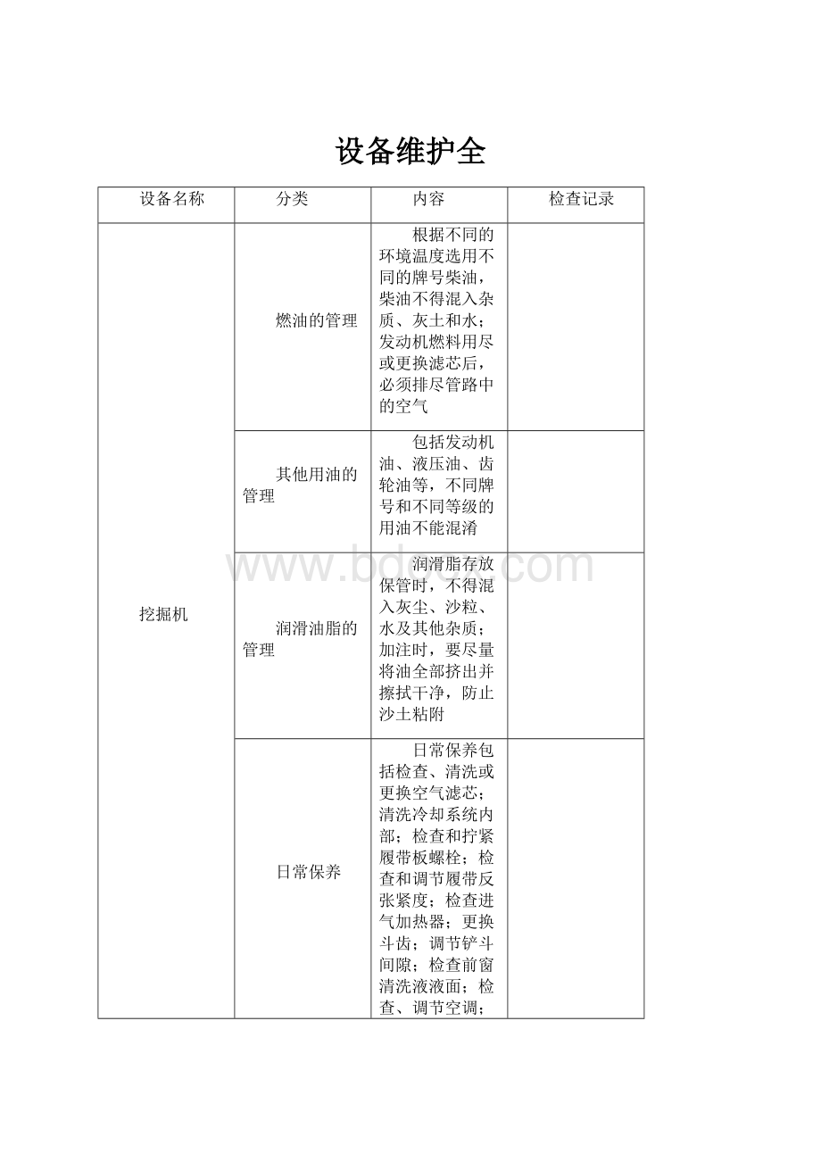 设备维护全.docx