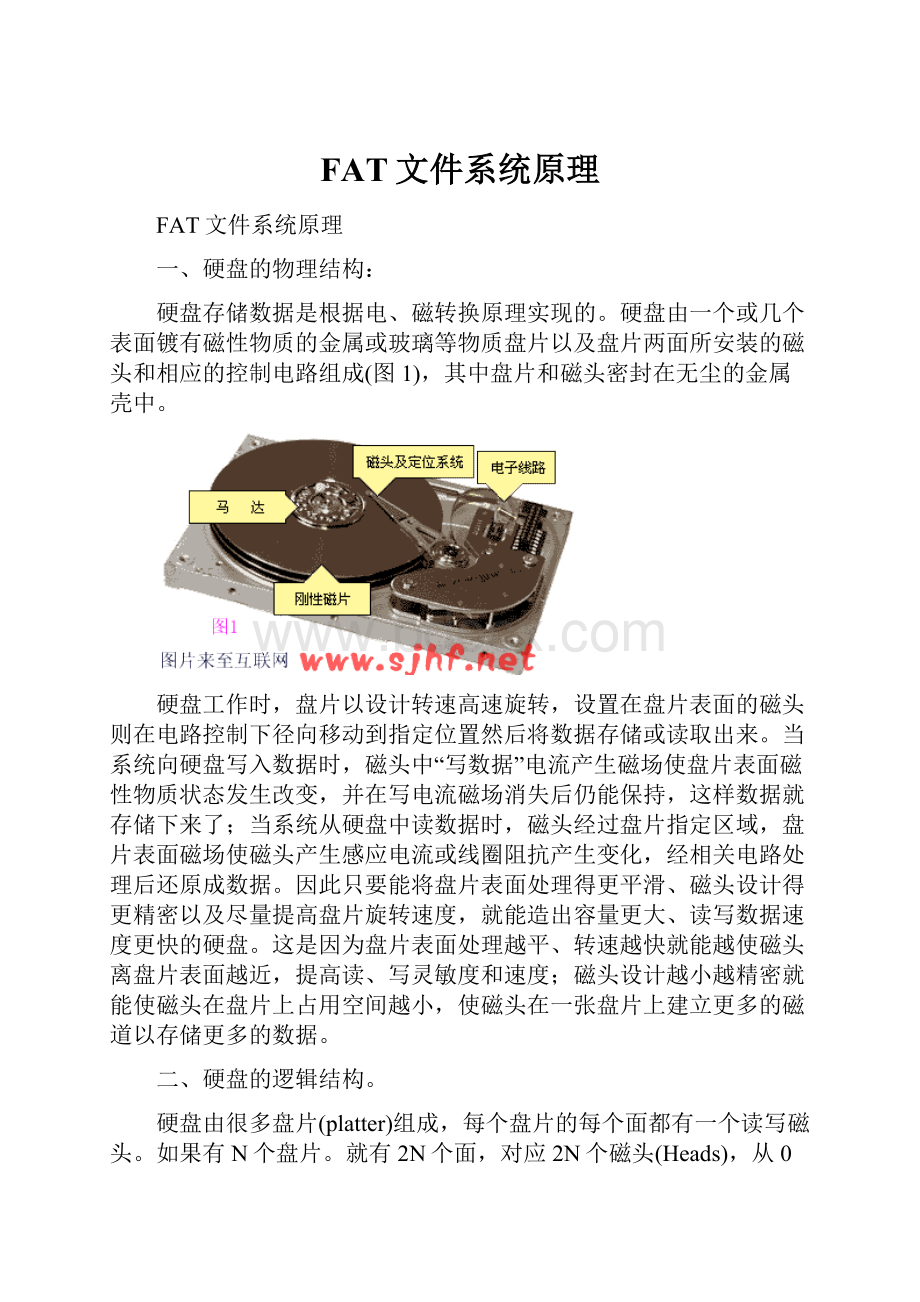 FAT文件系统原理Word文档下载推荐.docx_第1页