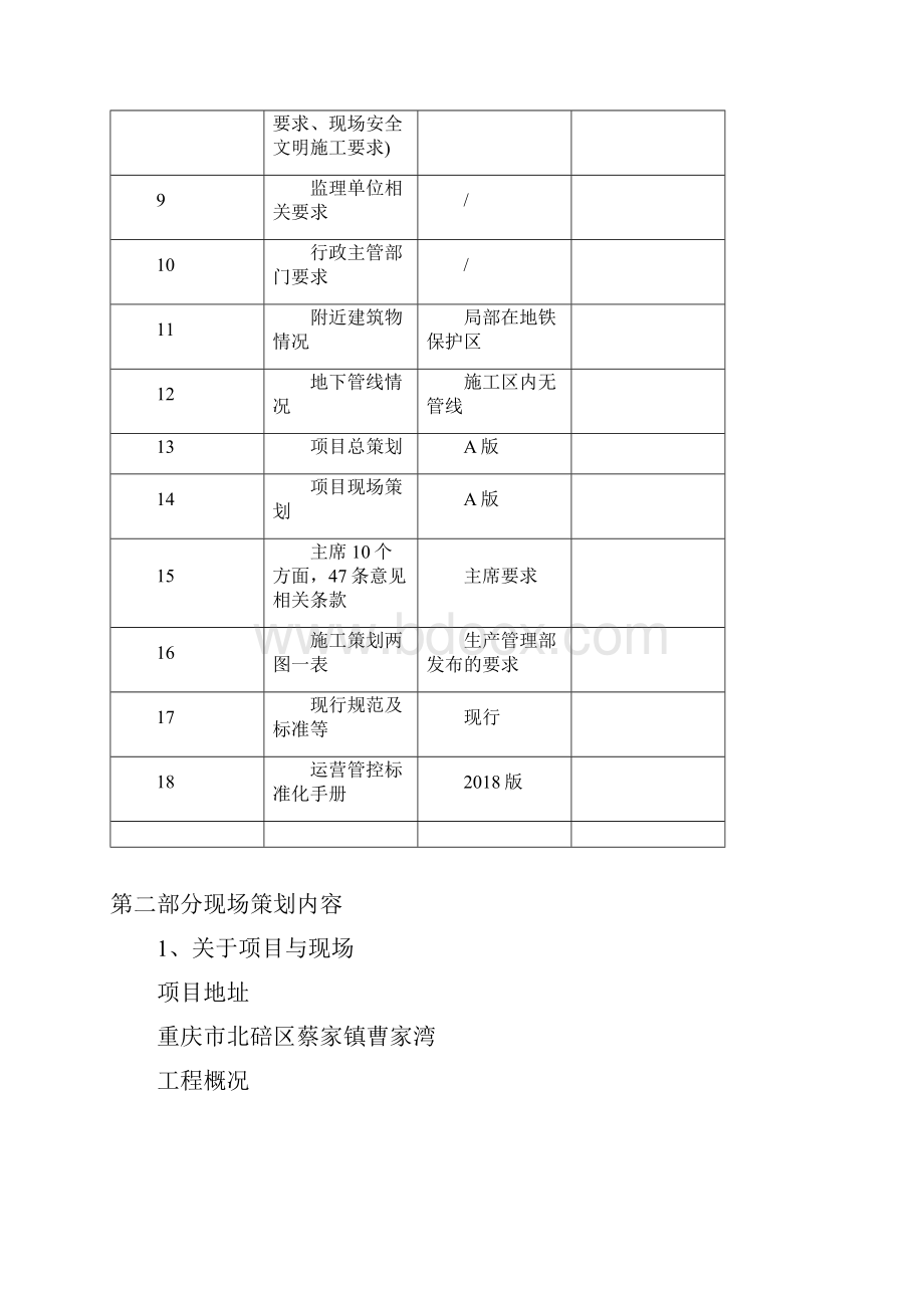 施工项目现场策划书.docx_第2页