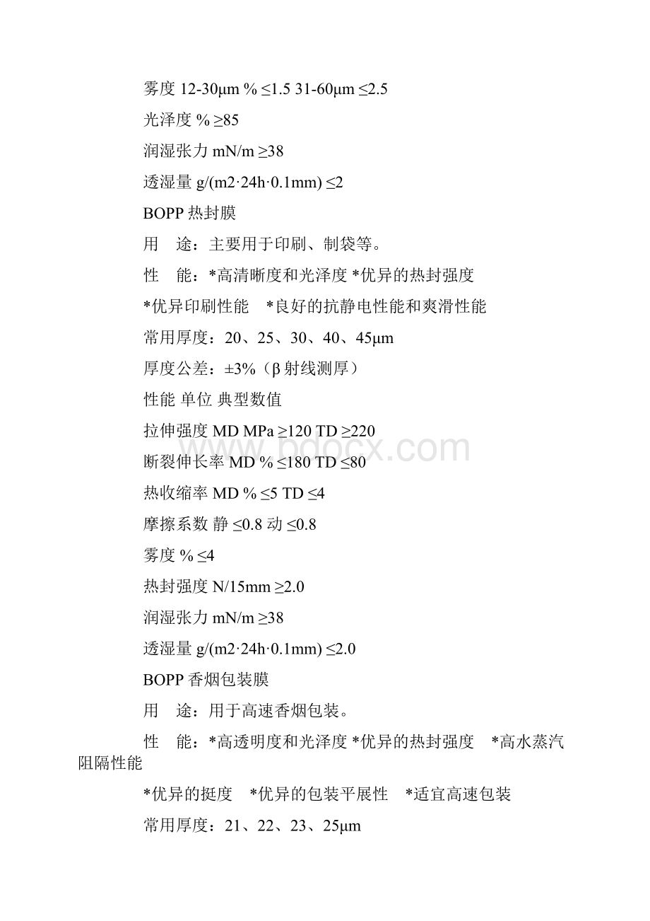 BOPP基本内容材料市场薄膜多层复合PP论坛包装印刷360.docx_第2页