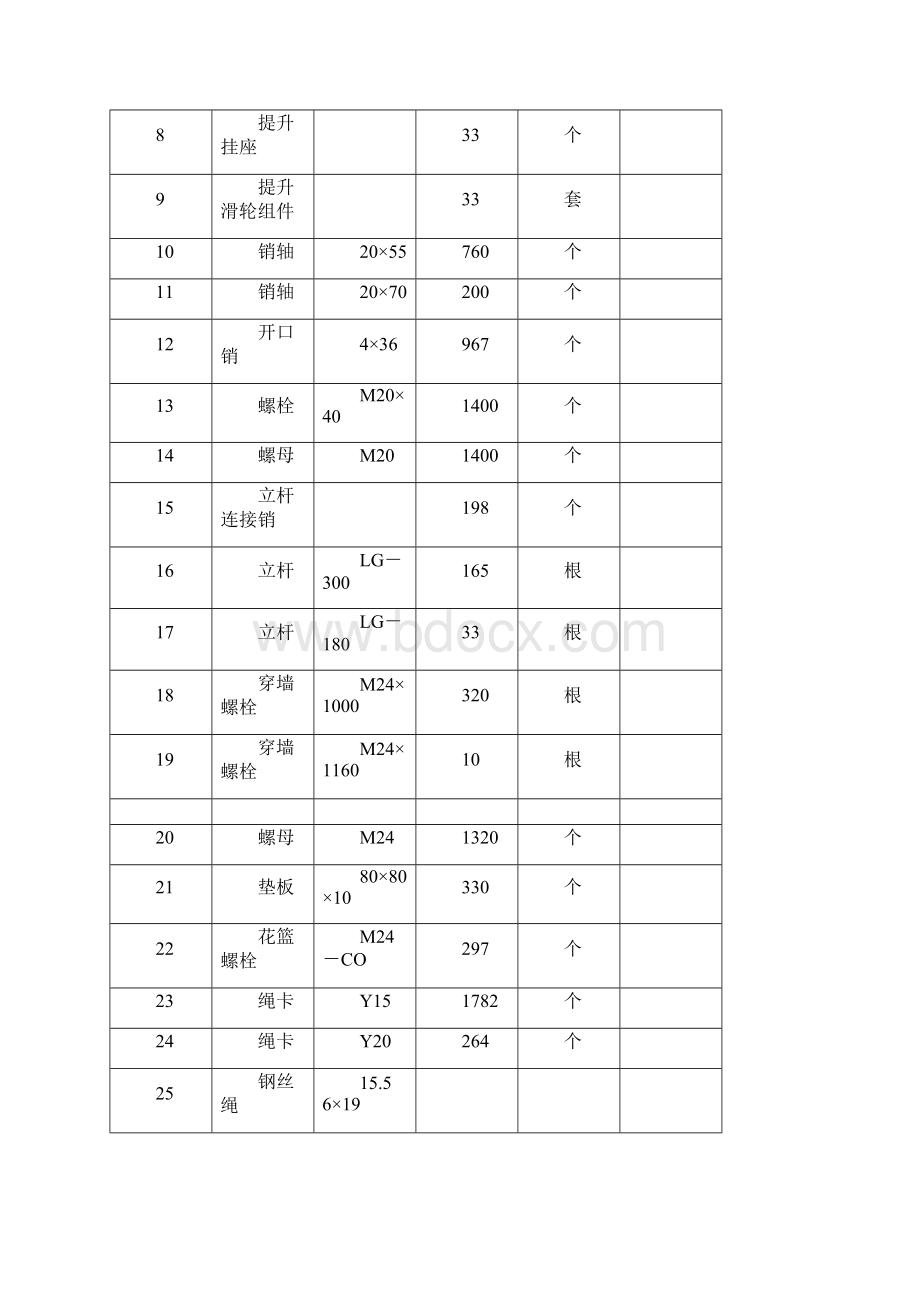 爬架施工方案.docx_第3页