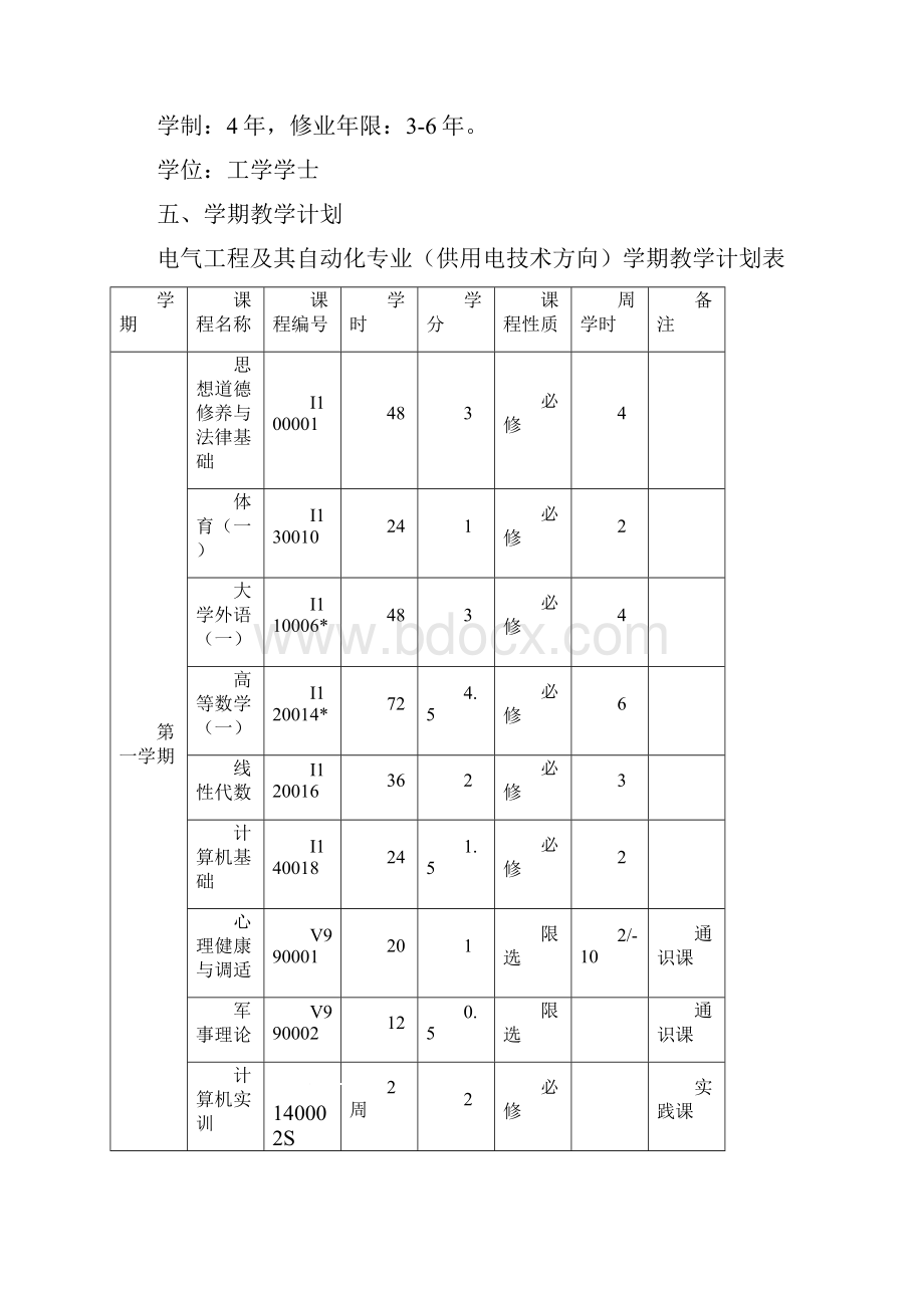 电气工程及其自动化专业供用电技术方向.docx_第3页