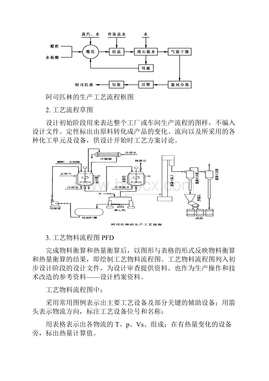 化工设计期末考试重点Word文档下载推荐.docx_第2页