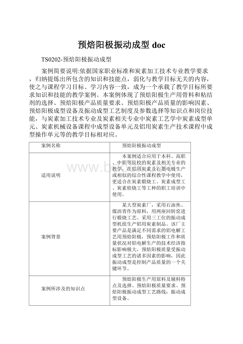 预焙阳极振动成型docWord格式文档下载.docx