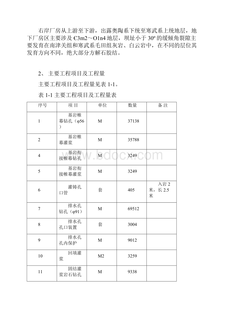 灌浆平洞灌浆施组Word文档下载推荐.docx_第2页