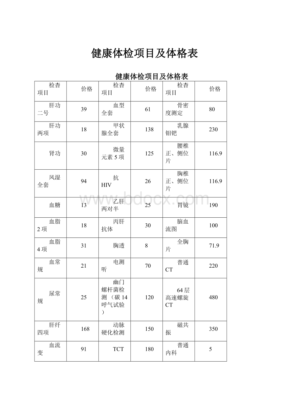 健康体检项目及体格表Word文档下载推荐.docx