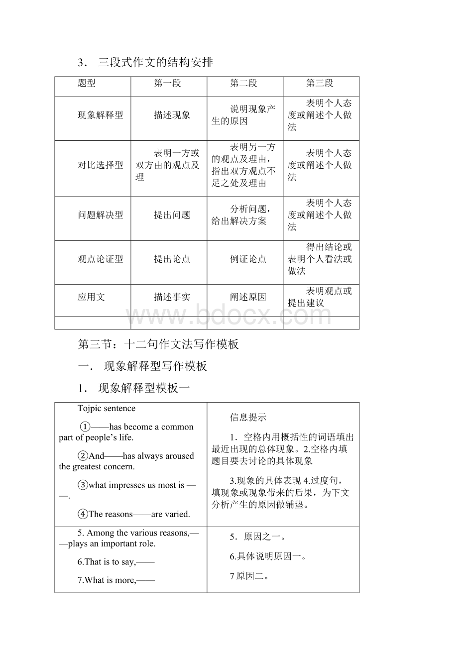 无敌六级作文模板Word格式.docx_第3页