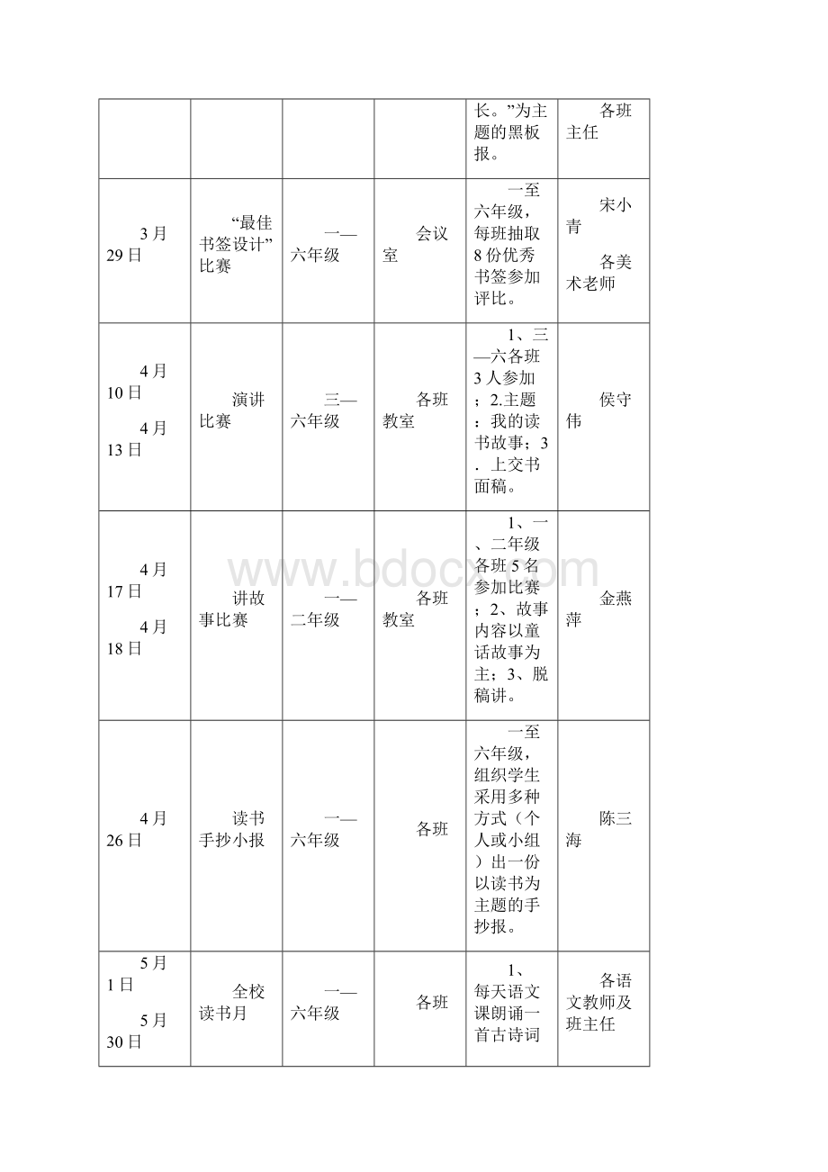 兰亭小学第三届读书节活动方案.docx_第3页